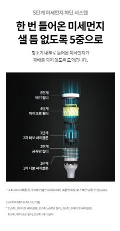 LG전자 코드제로 오브제컬렉션 A9S 청소기·올인원타워 세트 AX920BWE 이미지 5